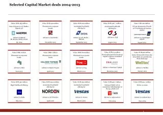 Selected Capital Market deals 2004-2013