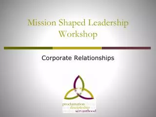 Mission Shaped Leadership Workshop