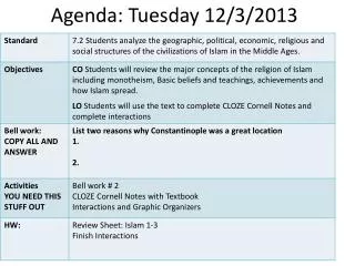 Agenda: Tuesday 12/3/2013