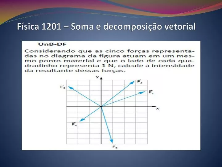 f sica 1201 soma e decomposi o vetorial