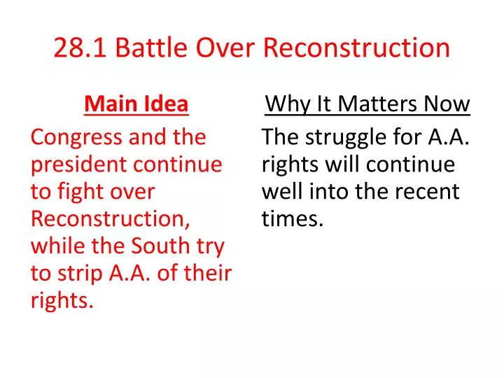 28 1 battle over reconstruction