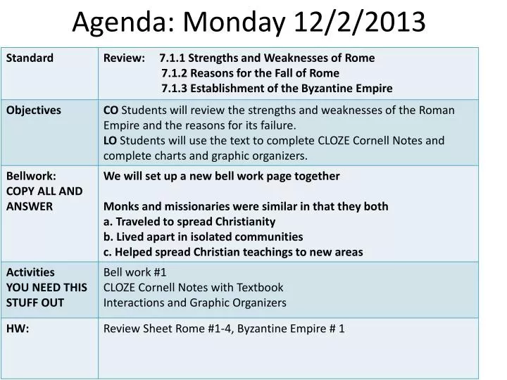 agenda monday 12 2 2013