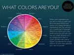 Reading quiz - slide 1