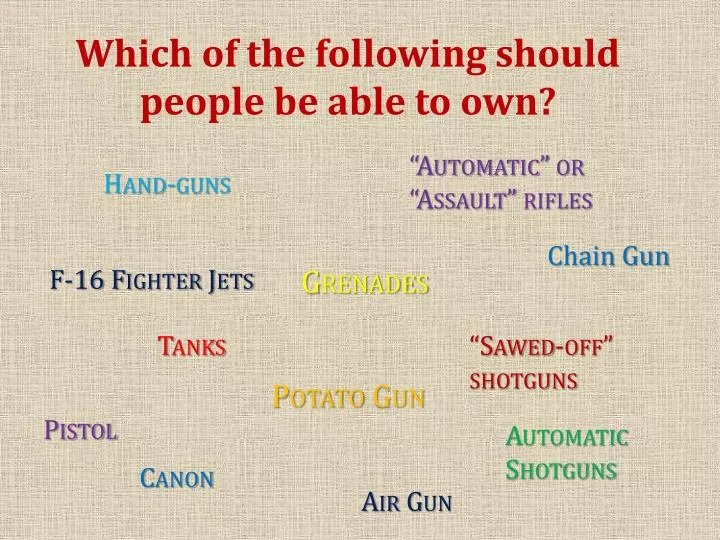 which of the following should people be able to own