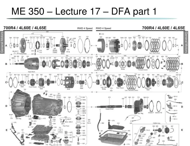 me 350 lecture 17 dfa p art 1