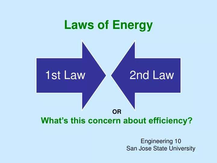 laws of energy