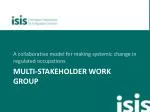 Collaborative Model for Systemic Change in Regulated Occupations - slide 1