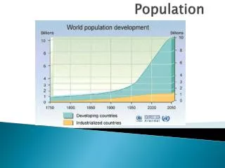 population