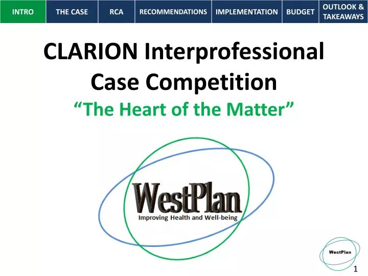 clarion interprofessional case competition the heart of the matter
