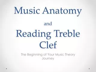 Music Anatomy and Reading Treble Clef