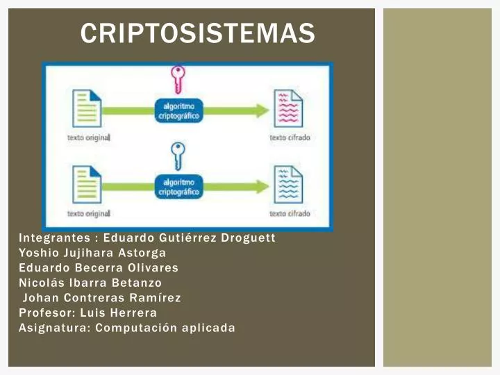 criptosistemas