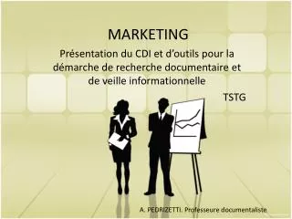 marketing