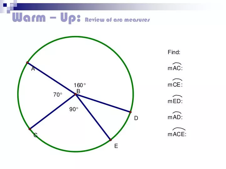 warm up review of arc measures
