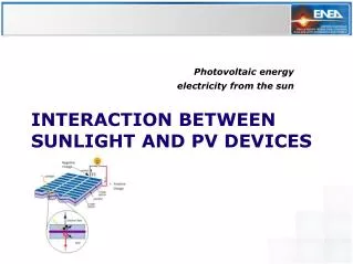 interaction between sunlight and pv devices