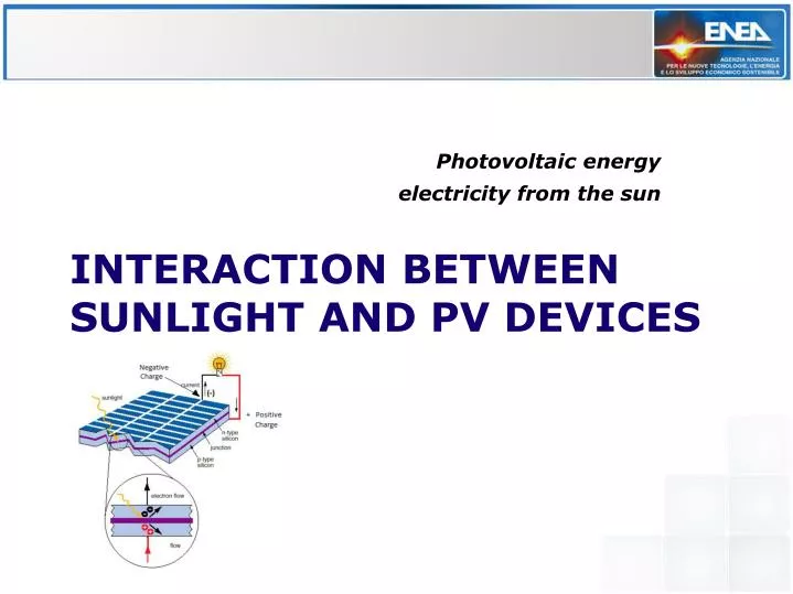 interaction between sunlight and pv devices
