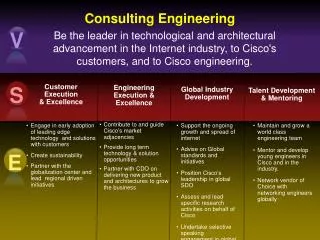 Consulting Engineering
