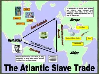 The Timeline of the Amistad Case