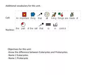 Additional vocabulary for this unit. Cell: Nucleus: