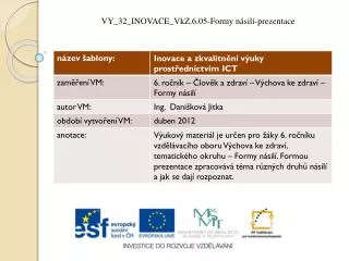 VY_32_INOVACE_VkZ.6.05-Formy násilí-prezentace