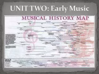 UNIT TWO: Early Music