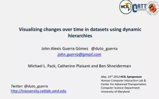 Visualizing changes over time in datasets using dynamic hierarchies