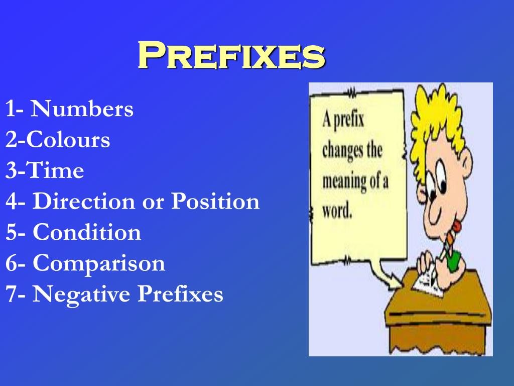 PPT - Prefixes PowerPoint Presentation, free download - ID:2274963