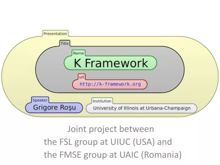 k framework