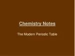 Chemistry Notes - slide 1