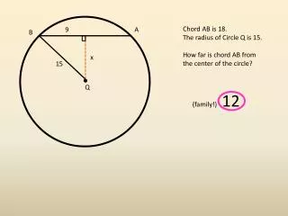 Chord AB is 18. The radius of Circle Q is 15. How far is chord AB from the center of the circle?