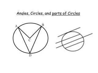 Angles, Circles, and parts of Circles