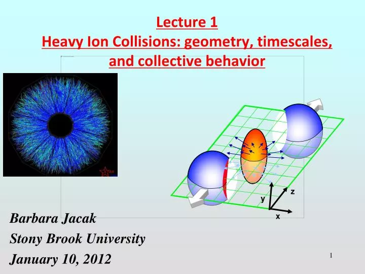 lecture 1 heavy ion collisions geometry timescales and collective behavior