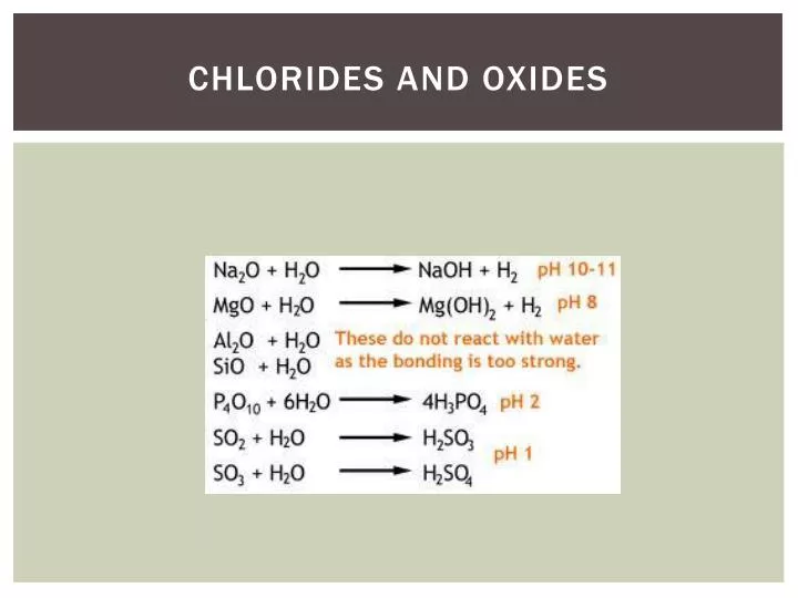 chlorides and oxides