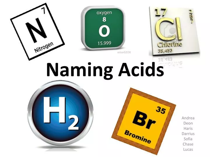 naming acids