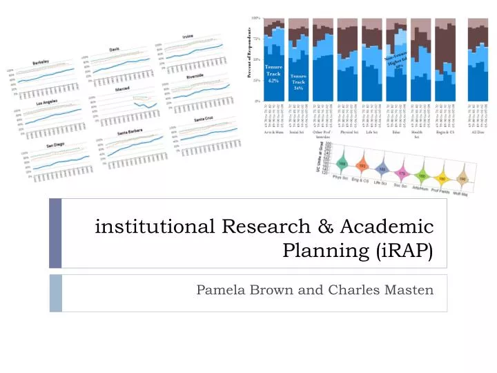 institutional research academic planning irap