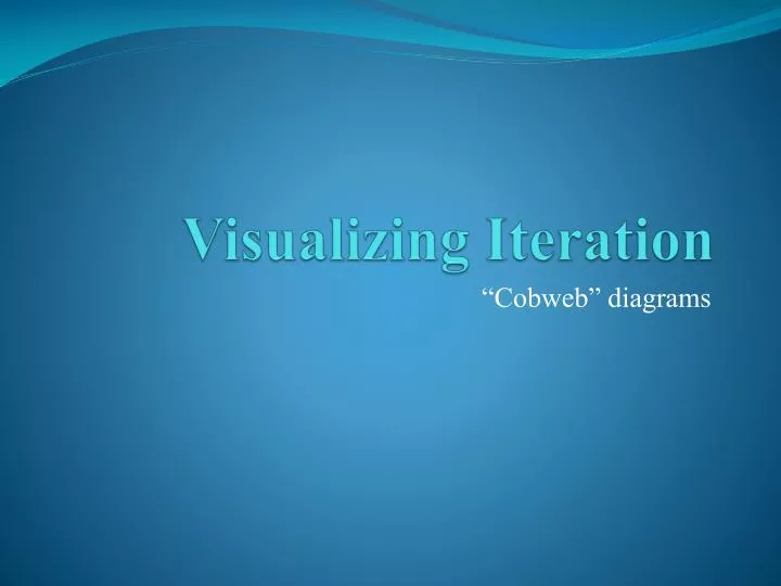 visualizing iteration