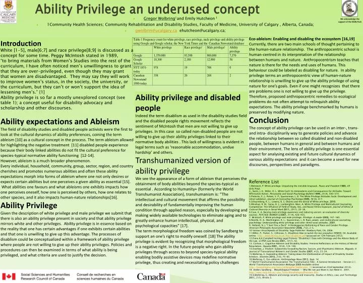ability privilege an underused concept
