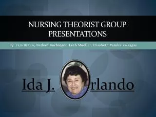 Nursing Theorist Group Presentations