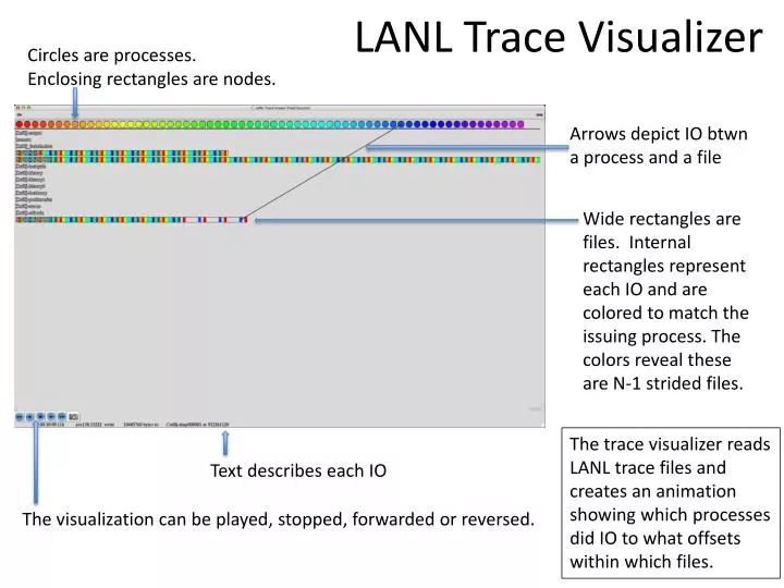 lanl trace visualizer