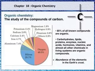 Chapter 18 : Organic Chemistry