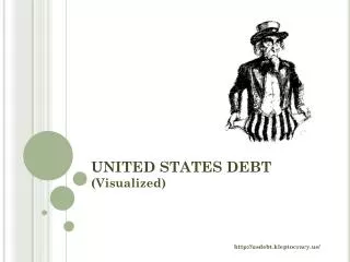 UNITED STATES DEBT (Visualized)
