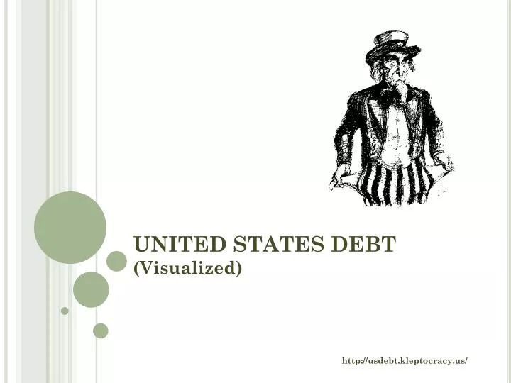 united states debt visualized