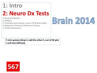 1: Intro 2: Neuro Dx Tests 3: Drugs &amp; Addiction 4: Epilepsy