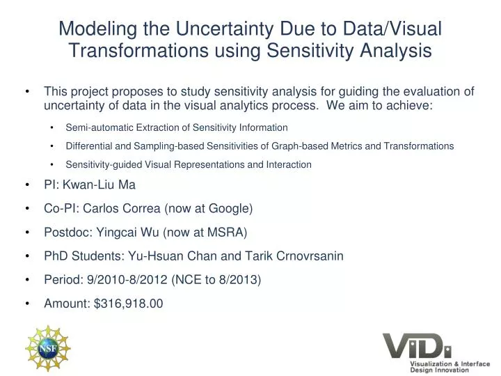 modeling the uncertainty due to data visual transformations using sensitivity analysis