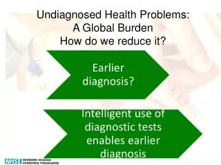 Undiagnosed Health Problems: A Global Burden How do we reduce it?