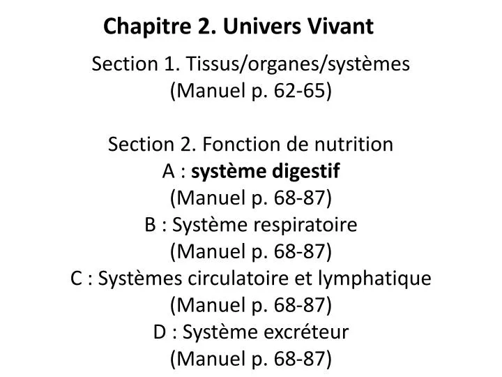 PPT - Chapitre 2. Univers Vivant PowerPoint Presentation, free download -  ID:2278020