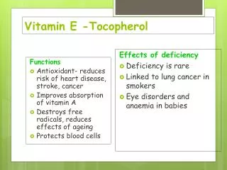 vitamin e tocopherol