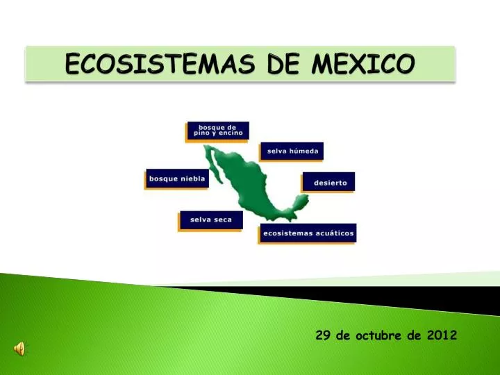 ecosistemas de mexico