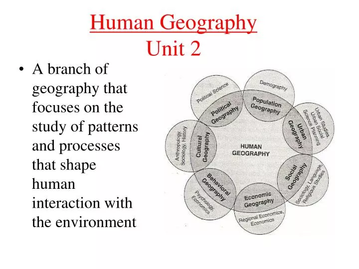 human geography unit 2