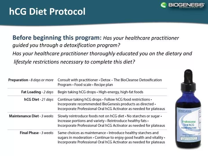 hcg diet protocol