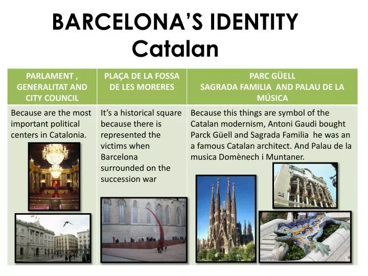 barcelona s identity catalan
